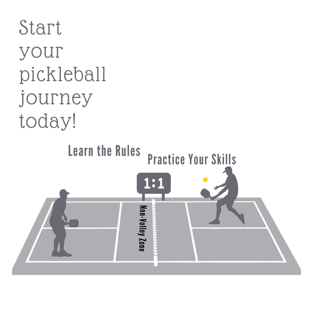 Pickleball Chapter I