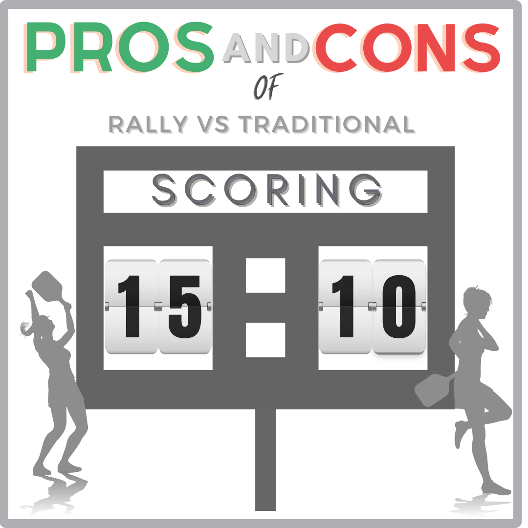 Pros and Cons of Rallies Scoring